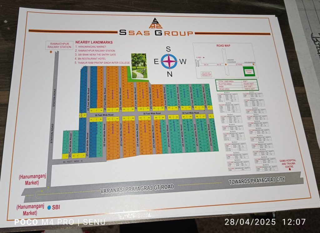 Best Property Dealer in Prayagraj