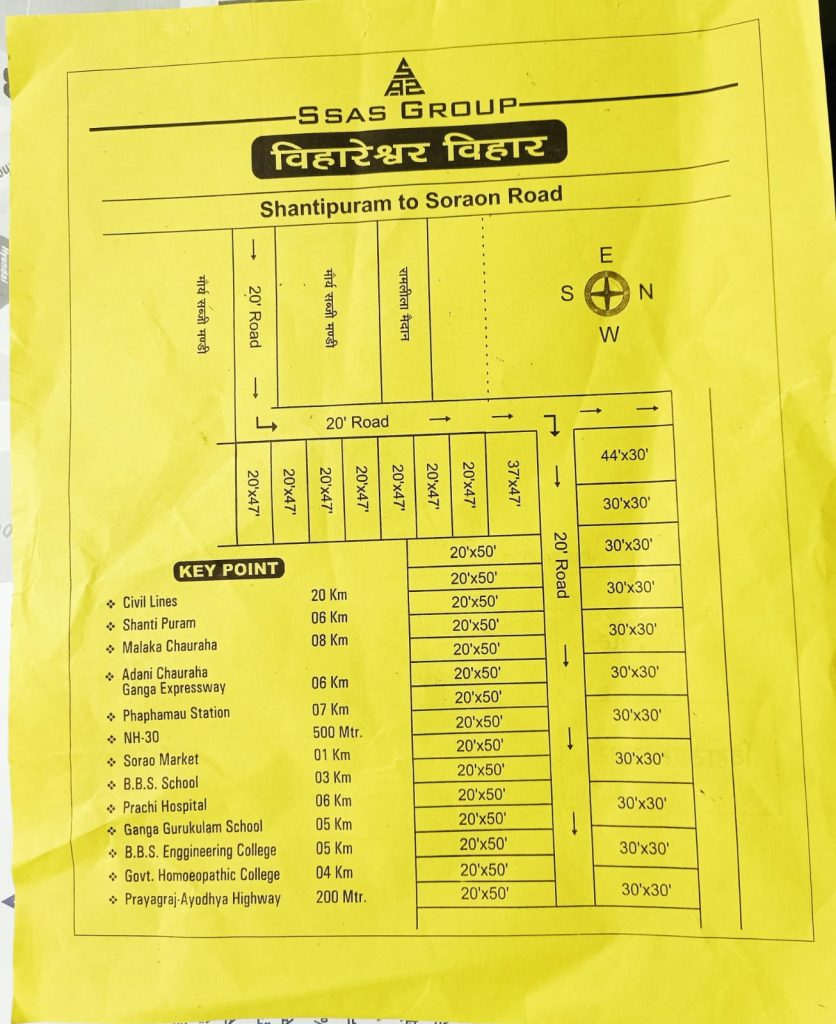 Best Real Estate Company in Allahabad